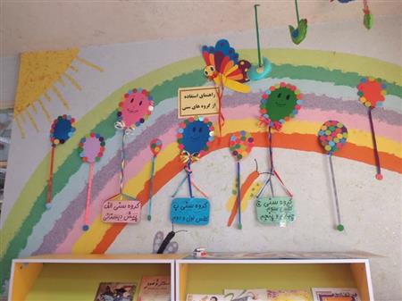 معرفی گروههای سنی بخش کودک